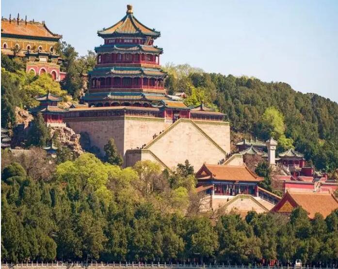 List of ticket prices for various scenic spots in Beijing, detailed list of ticket prices for scenic